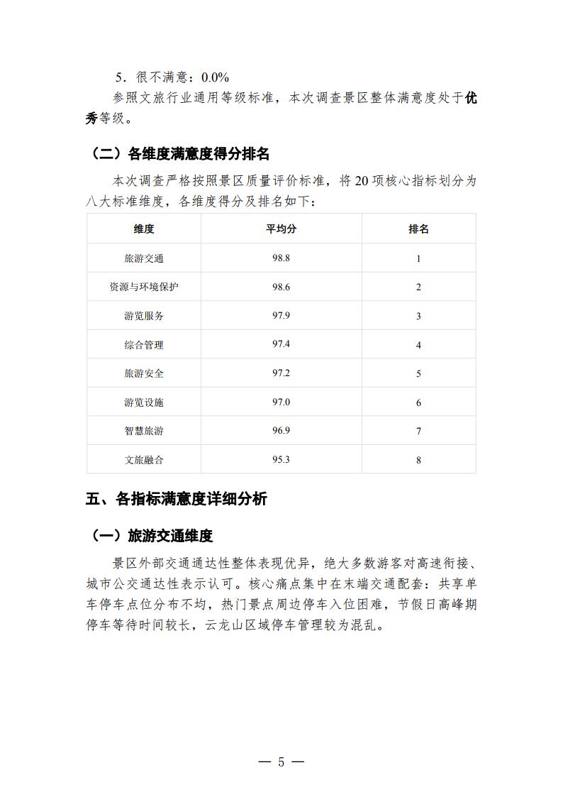徐州云龙湖景区游客满意度调查报告（2026年下半年）_Page5.jpg