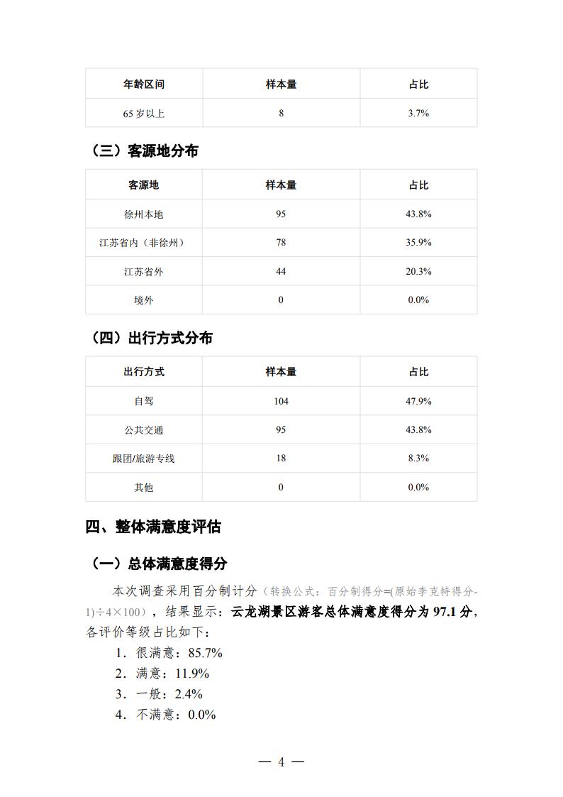 徐州云龙湖景区游客满意度调查报告（2026年下半年）_Page4.jpg
